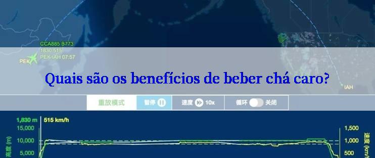 Quais são os benefícios de beber chá caro?