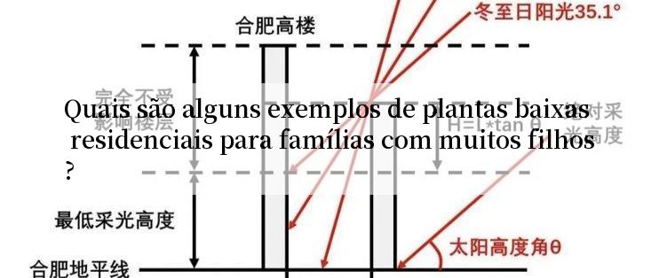 Quais são alguns exemplos de plantas baixas residenciais para famílias com muitos filhos?